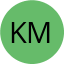 Avatar for Kiran Malik
