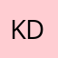 Kirti Prabar Das
