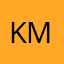 Kis-Mayu