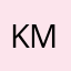 Kok Jun Xuan Financial Manager