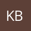 Kookoo brain