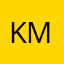 Kousali Majumdar