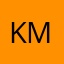 Kshitij Mudgal