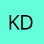 Kuzin Dmitrii