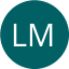 Lai Fang-mei