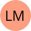 Lai Jung-mei