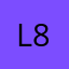 Lionel Messi 8888