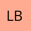Luo Bo