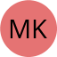 Avatar for Hafiz Mariam Khan