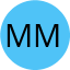 Avatar for Mariam Malik