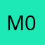 M0/0