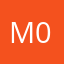M02KU