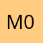 M09**