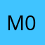 M0RFANNA
