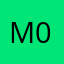 M0m01992