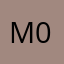 M0nkeyhead