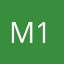 M1R2Rh
