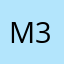 M3Dennis