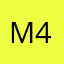 M4malaviya