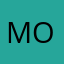 MG i am the one