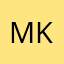 MJ KIM
