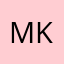 MKuliev