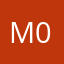 MN 06