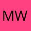 MS-WOLF