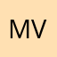 MVIntermediate