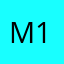 Mac 1245
