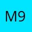 Mac 9468