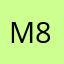 Mad Max 83