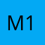 MadRoyale.io review 100