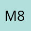 Madder 80