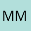 Madesh M1203