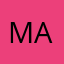 MadhattersTeaParty