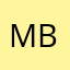 Madu Brandao