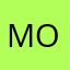 Magnum Opus666