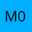 Mahfuz 0.1