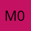 Makey 0403