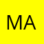 Malha99
