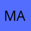 Maliscomak
