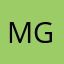 Manish Gan