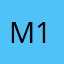 Manish Patel 1003