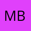 Manoj Bedi