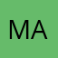 Maria____