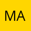MarketWizard
