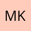 Marry Kate
