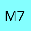 Martin great 798