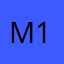 Marwahany 123